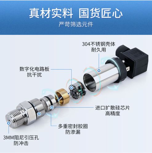 SH2188小巧型壓力變送器水壓4-20mA供水壓力傳感器 液壓高溫帶數(shù)顯